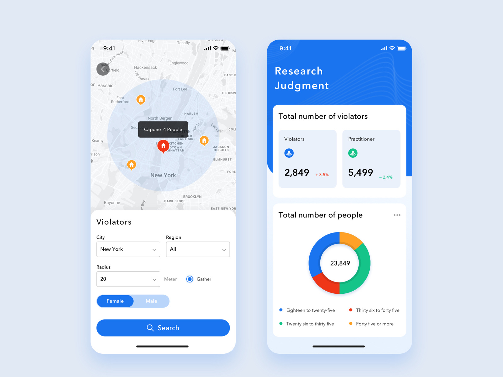 Data Summary Ui 02 by yankei Leung on Dribbble