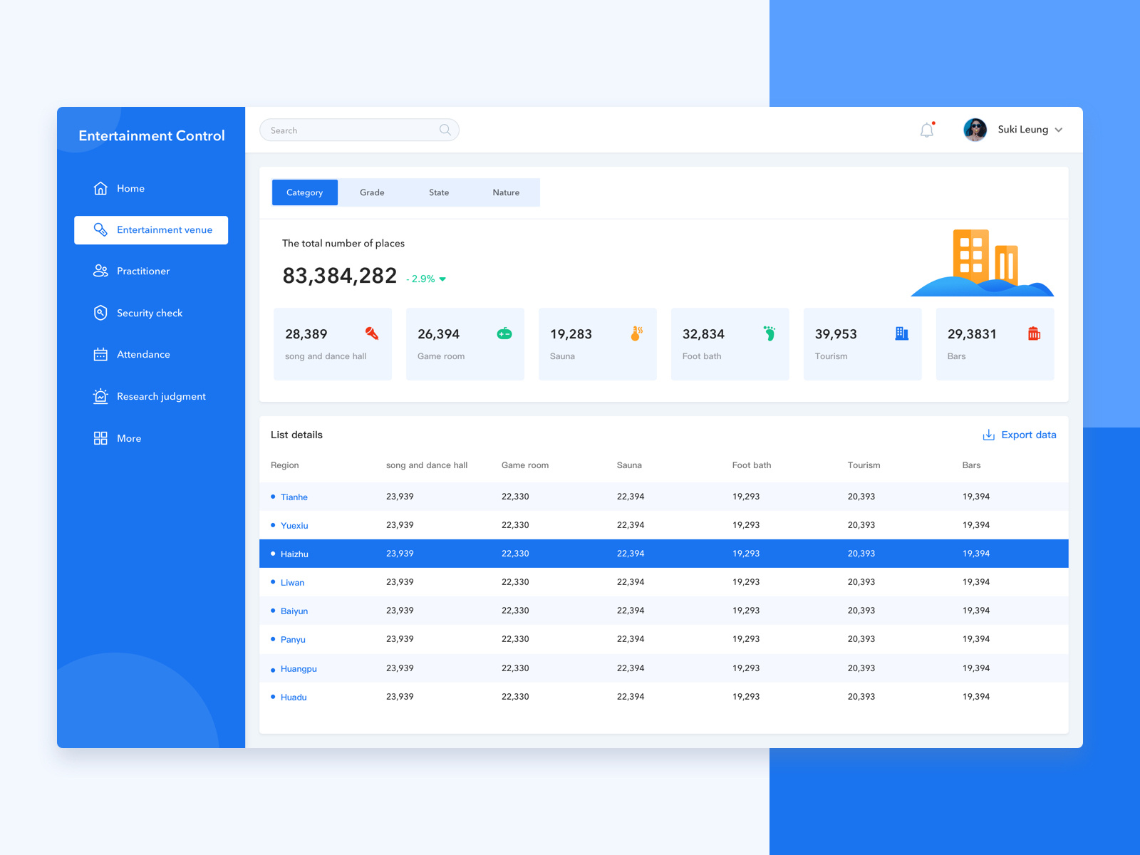 Dashboard Ui Templates vrogue.co