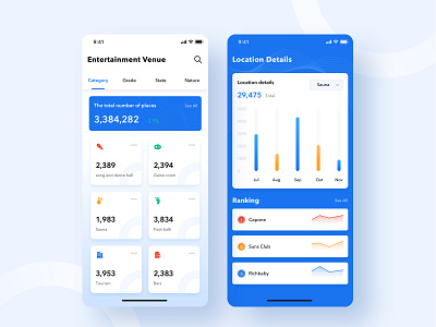 Data aggregation App ui ux 仪表板ui 品牌 图标 应用 界面设计 系统 设计 页面