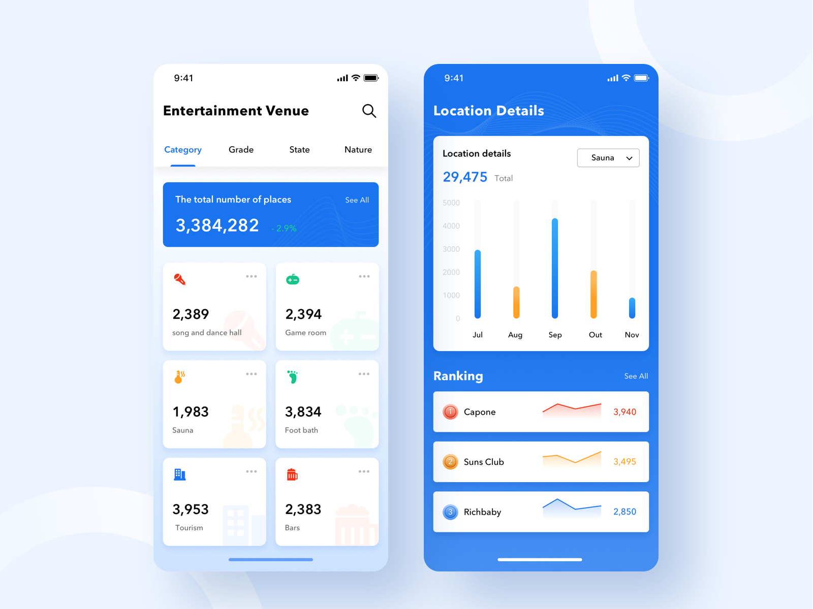 Data App by yankei Leung on Dribbble