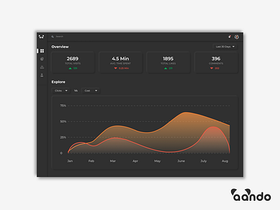 Dashboard (Neumorphic)