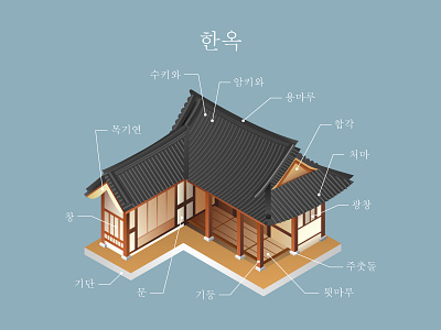 Hanok building house illustration korean traditional vector