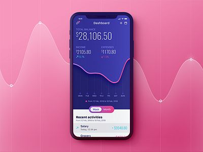 Expense Tracker App