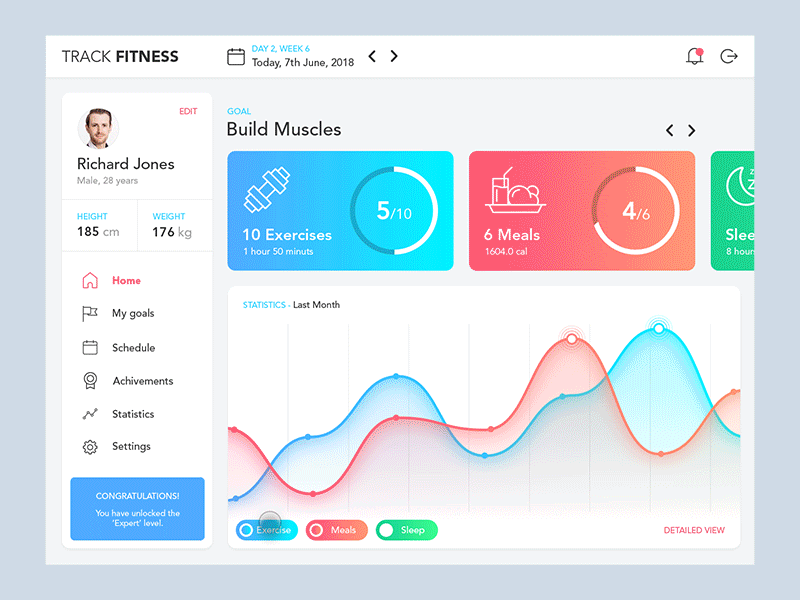 Fitness tracker app dashboard interaction animation motion visual clever smart genius creative design inspiration exercise schedule meal diet plan fitness health goal tracker good best awesome great perfect gradient color style graph chart ui ux layout interaction process flow simple minimal clean trend modern concept idea web website dashboard