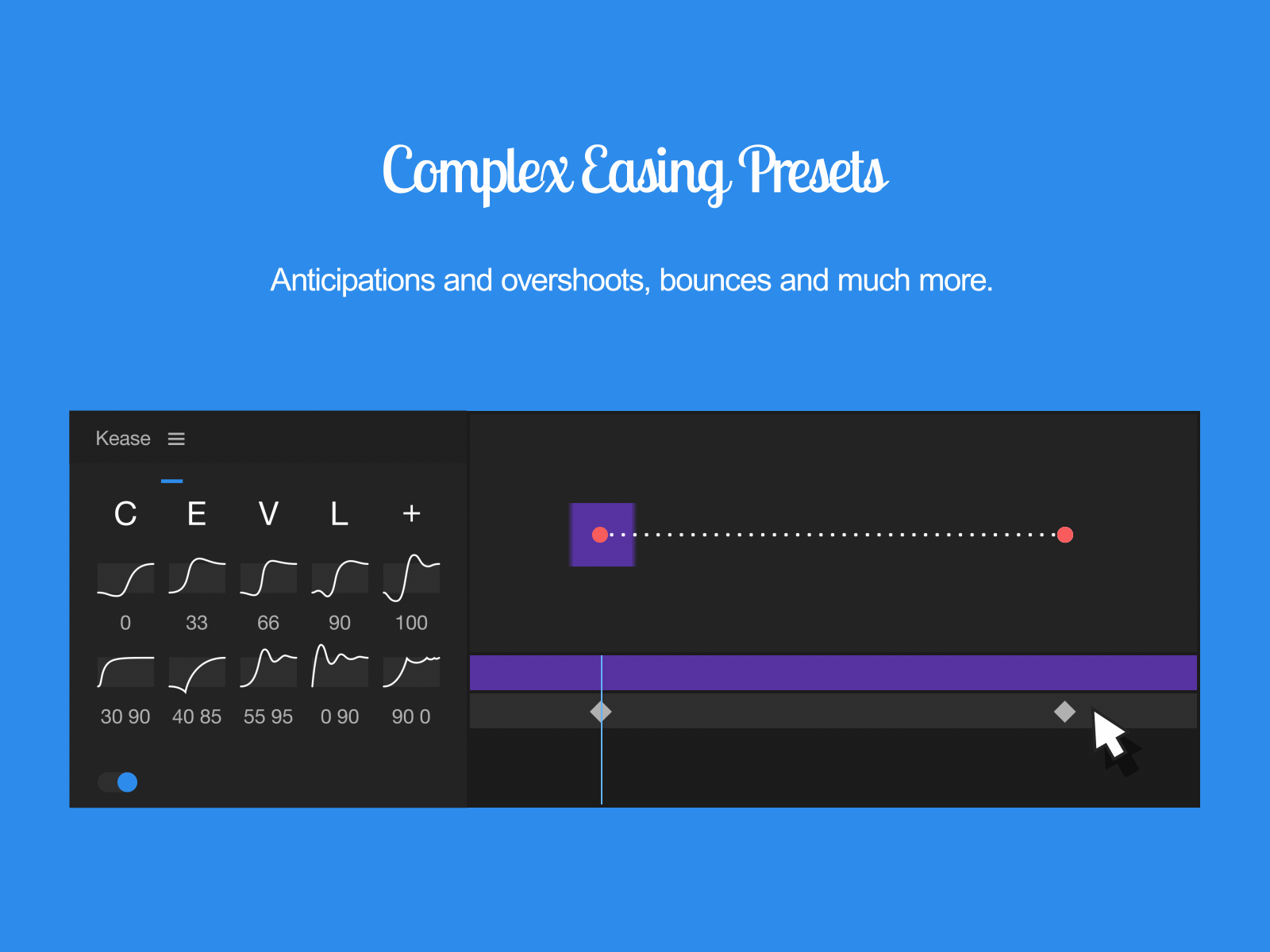 Kease A Script For After Effects Complex Easing Presets By Davide 
