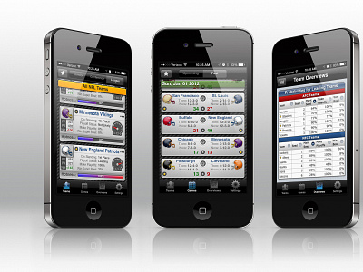 PlayoffTickeriPhone4 app iphone sports