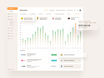 UI Dashboard concept for web app