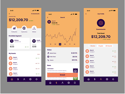 "InvestKan" Investment App Concept appconcept crypto invest investment stocks ui uidesign