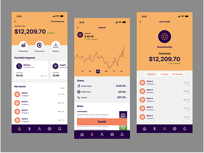 "InvestKan" Investment App Concept