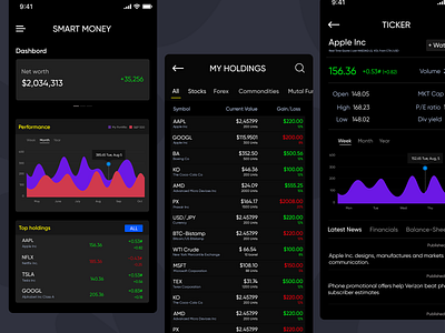 Stock Market App forex app investment app iphone app mobile app mutal fund shares stock ui ux