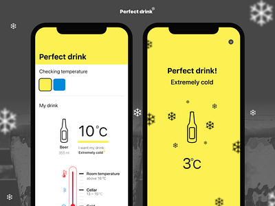 Perfect drink App