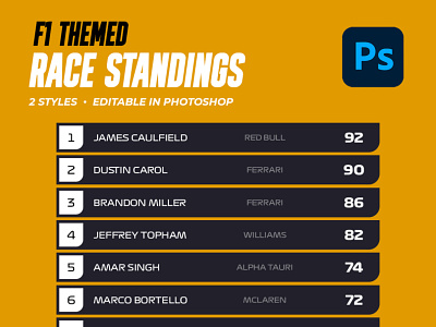 Race Standings Graphics f1 graphics f1 standings graphics race graphics race standings