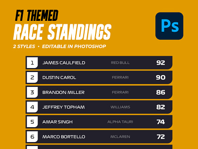 Race Standings Graphics