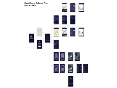 HackIllinois Colored Flow (2016 2017) mobile app mobile design user experience user flow user interface