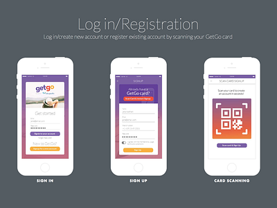 Getgo Login screens airline app app design design gamification graphic design ios loyalty ui ux