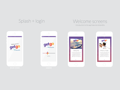 Getgo App - welcome screens airline app app design design gamification graphic design ios loyalty ui ux