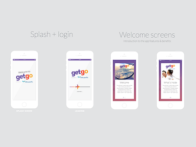 Getgo App - welcome screens