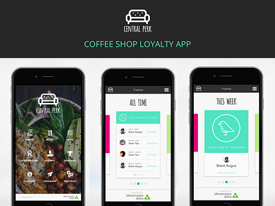 Central Perk app app design branding design gamification leaderboard loyalty ui ux