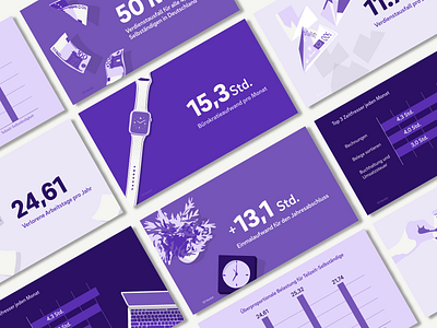 Infographic slides about bureaucracy and freelancers