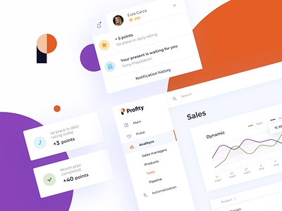 Profity UI details