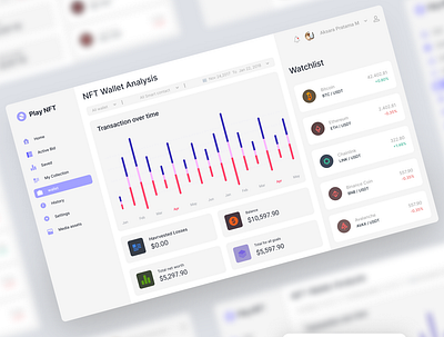 NFT Wallet Web App nft dashboard web app