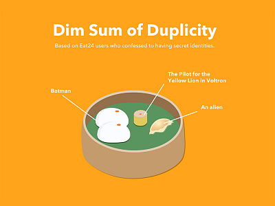Eat24 Blog: Dim Sum of Duplicity color dim sum eat24 food secrets vector