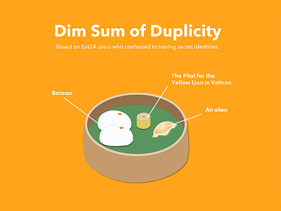 Eat24 Blog: Dim Sum of Duplicity