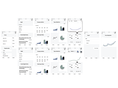 Analytics application flow app ios product design ui user experience user interface ux web design white space