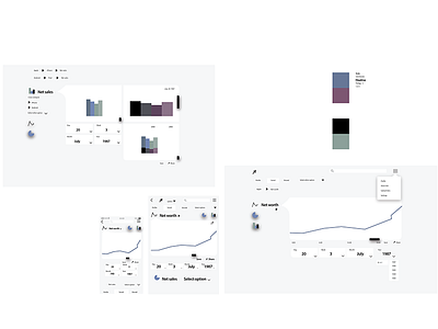 Responsive Web Application