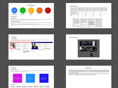 Project documentation for the mobile app, Movie Hub design figjam figma product design ui ux ux design