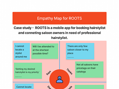 Empathy Map for ROOTS App