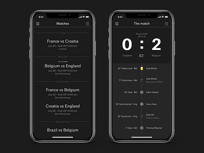 Soccer app app football goal interface match score soccer stats ui ux