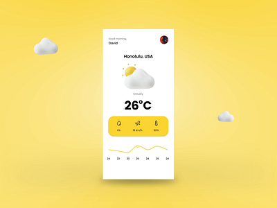 Weather animation layoutdesign mobile app mobile app design weather weather app website