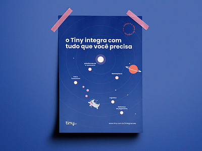 Integrações Tiny ERP design graphic design illustration