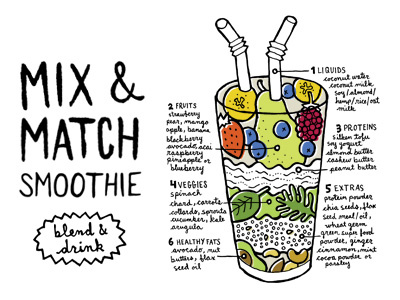 Mix And Match Smoothie hand drawn illustration