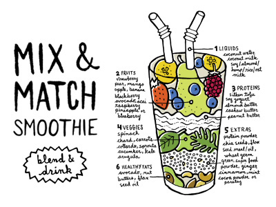 Mix And Match Smoothie
