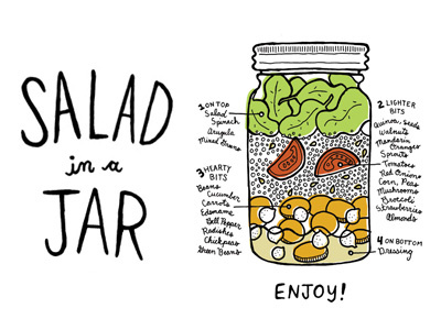 Salad In A Jar illustration lettering mmmm food