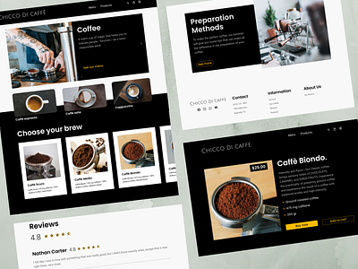 Chicco Di Cafe Website Design