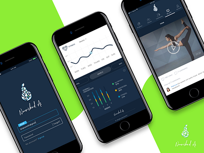 Lifestyle app WIP app branding ui ux