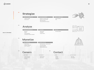 Menu Structure analytics analyze business design menu strategy structure ui ux web