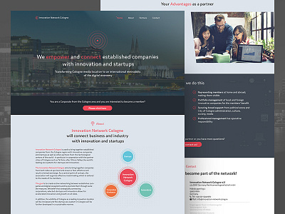 INC | Innovation Network Cologne Screendesign