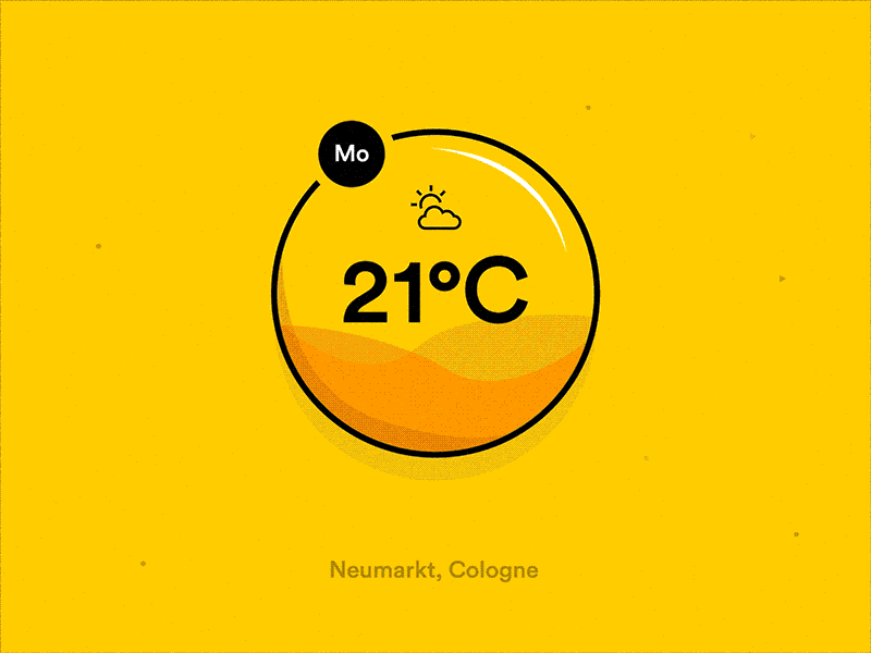 Temperature Widget bright cologne monday neumarkt pop sweet temperature widget yellow