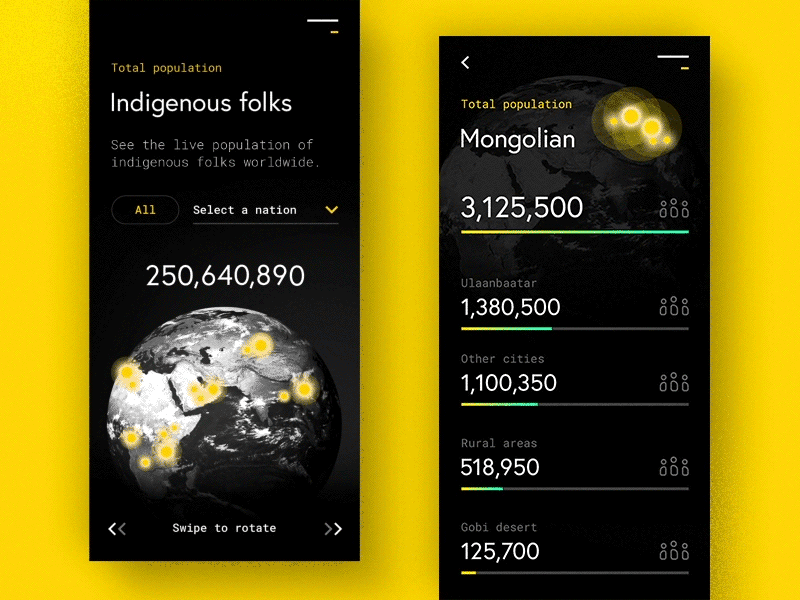 Jimmy Nelson | Indigenous folks 📷 app circle cologne country data folk indigenous jimmy nelson mobile mongolia photography planet principle transition yellow