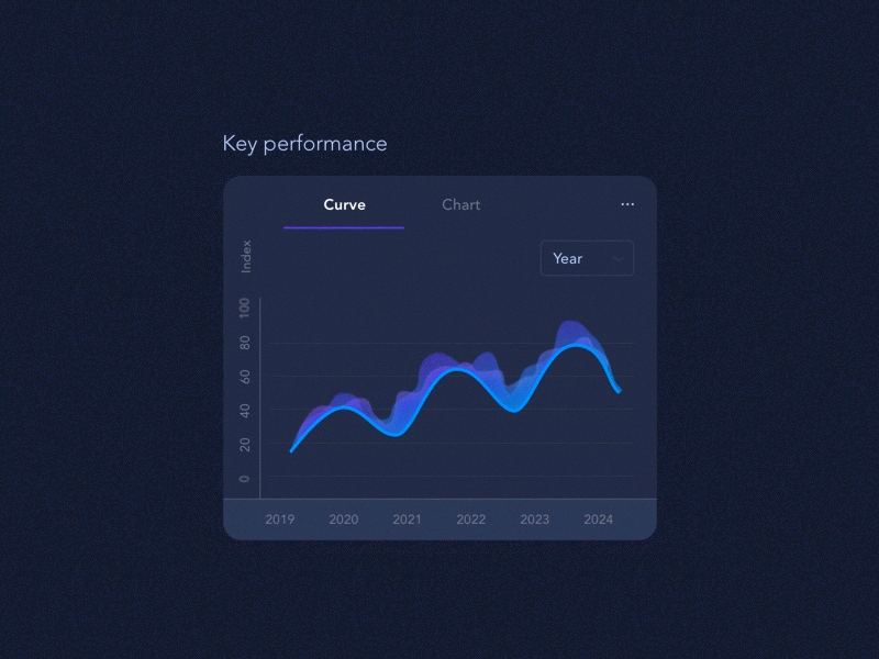 #03 Data visualization📈 blue chart darkui graph morphing multiply principle sketch table transition widget