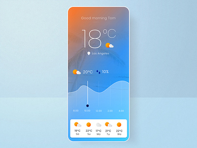 #1 Weather app | UXPin ☉⛅ app california cloudy gradient mobil preview prototyp rain sneakpeak sun uxpin weather