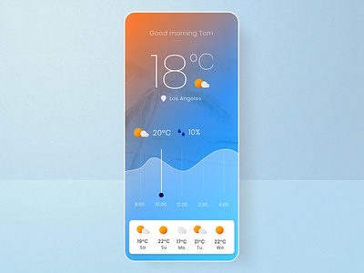 #1 Weather app | UXPin ☉⛅ app california cloudy gradient mobil preview prototyp rain sneakpeak sun uxpin weather