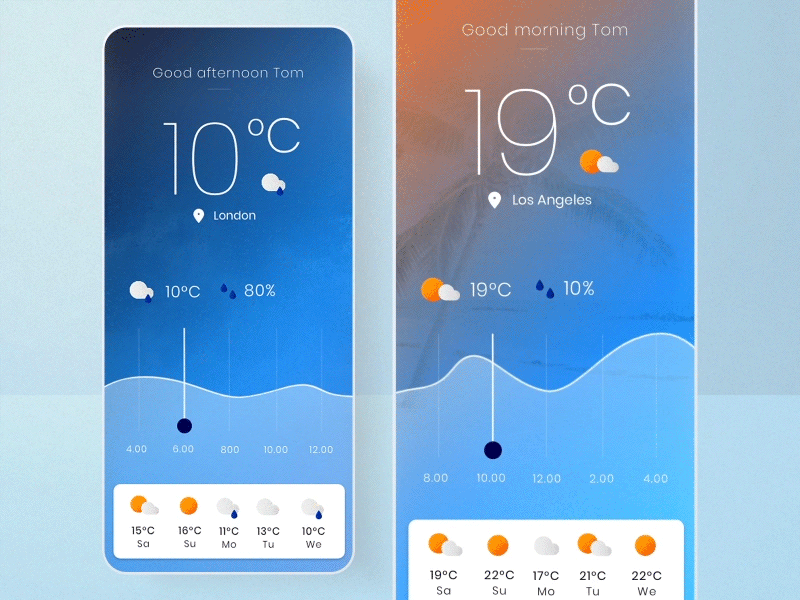 #2 Weather app | UXPin ☉⛅