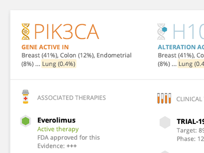 Foundation Medicine / Genomic Alterations Sketch