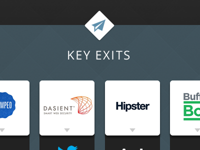 2012 Year in Review – Key Exits