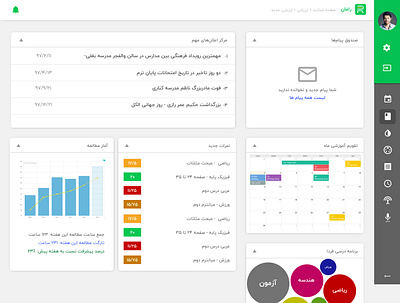 Raman Application app design iran iranian tehran ui ui ux ui design uidesign uiux ux ux ui ux design uxdesign uxui web